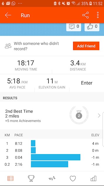 What happened to my Strava results 