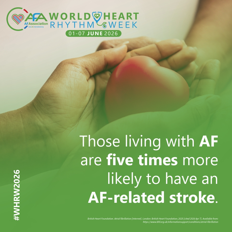 Did you know? | Atrial Fibrillation Support | HealthUnlocked