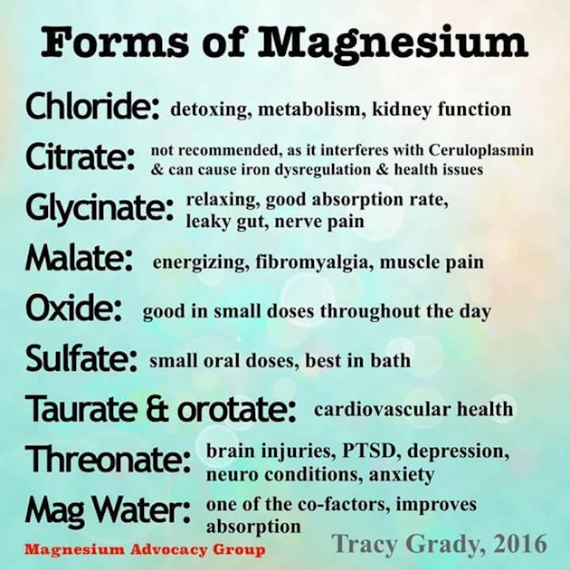 Magnesium Types Greygoose This Was The Picture Thyroid UK