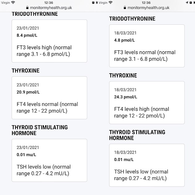 t4-and-t3-dosing-i-posted-in-january-about-my-t-thyroid-uk