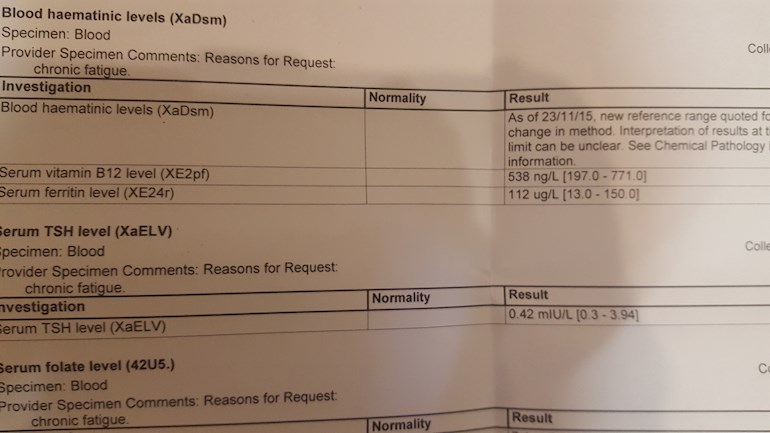 Vit D Plus B12 Results I Cant Seem To Add Thyroid Uk