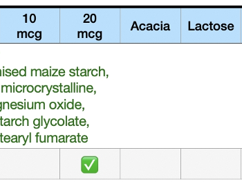 Ingredients of *possible* approved Accord liothyronine