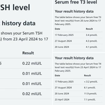 blood test results