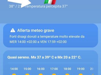 Italian heat wave 