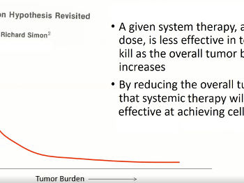 Norton-Simon hypothesis slide