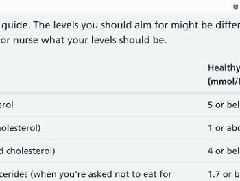 Image from NHS re interpretation of cholesterol tests