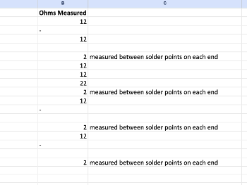 Spreadsheet of resistance measures