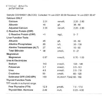 Blood results