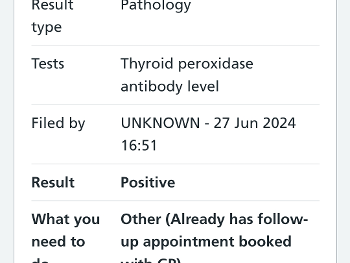 Blood result 