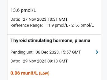 Thyroid test results