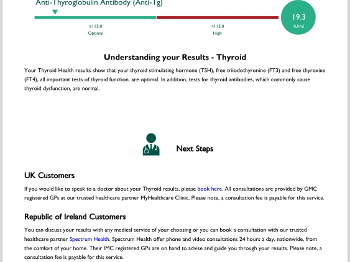 Thyroid test 