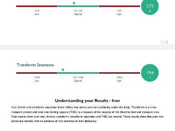 Results