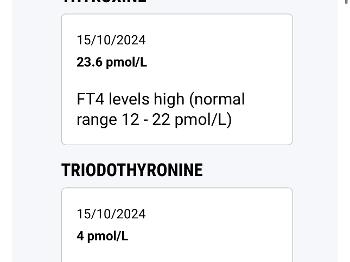 Blood results 