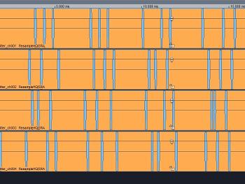 Screen shot of 4 channel waveform at 250Hz burst for glove project