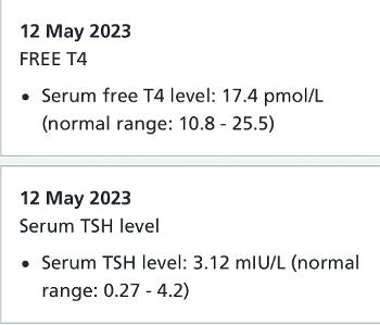 Thyroid blood test results