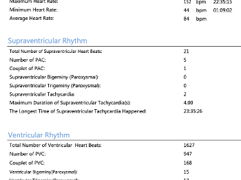 Wellue ECG summary report