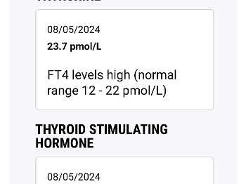 May results before change in levothyroxine 