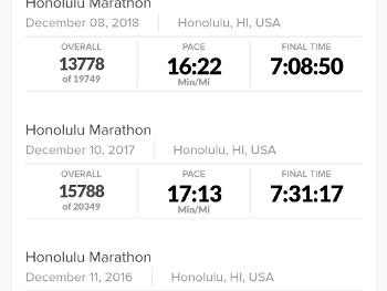 HNL Marathon Results