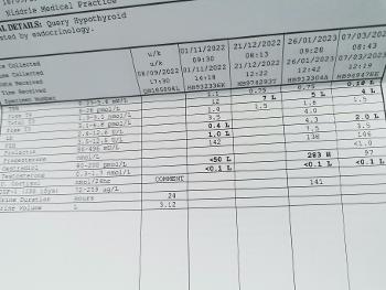 Thyroid bloods