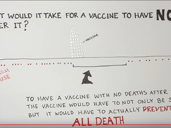 To stop adverse events happening after vaccinations, vaccines have to prevent all deaths!