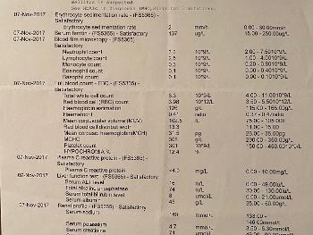 2017 blood test results