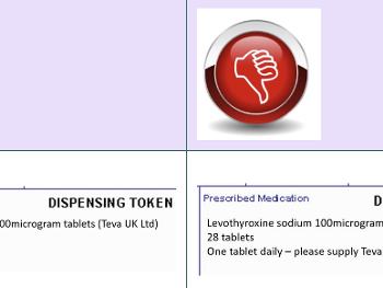 Prescription examples