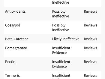 Supplement list 