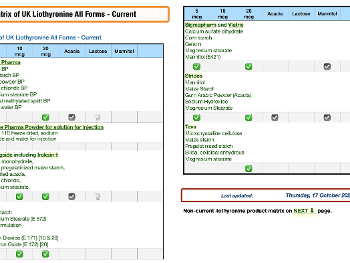 Screenshot of UK liothyronine matrix