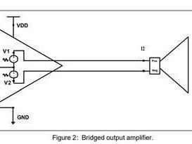 A bridged amplifier illustration