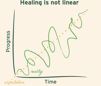 Healing