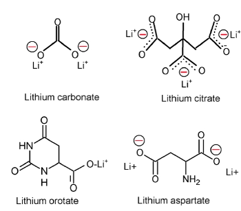 Lithium salts, from "Lithium: A review of pharmacology, clinical uses, and toxicity"