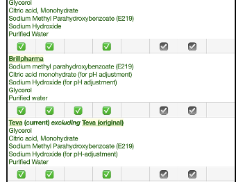 Levothyroxine oral solution products