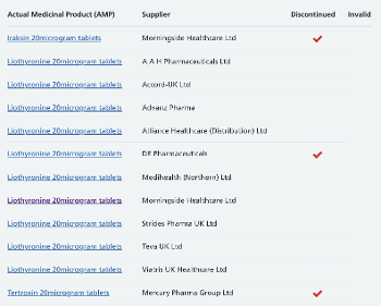 Screenshot of 20microgram liothyronine tablet suppliers.