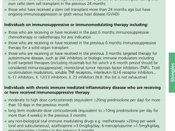 Summary of severely immunocompromised from green book