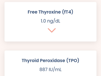 Paloma thyroid test 