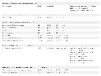 Lab results from last Thursday