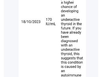 Thyroid antibody test results 