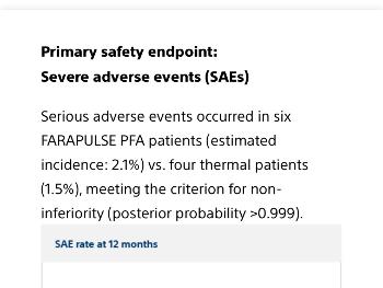 Adverse events ablation