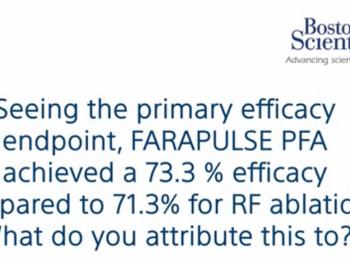 Efficacy of ablation in percentages 