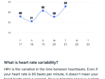 Hrv data