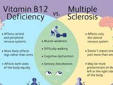 Multiple Sclerosis versus B12 deficiency 