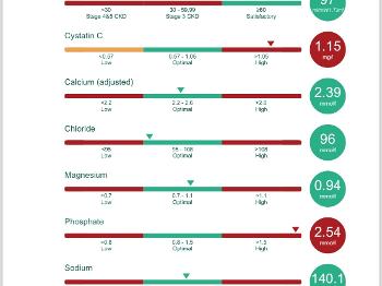 Kidney test result 