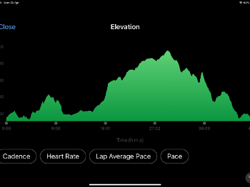 Hills on running route