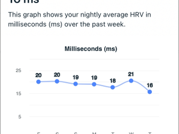 HRV