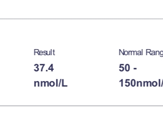 Vitamin d