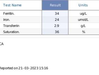 Pathology results
