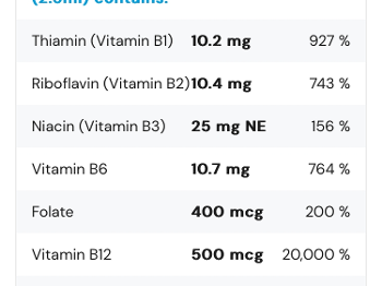 Metabolics B12 ingredients 