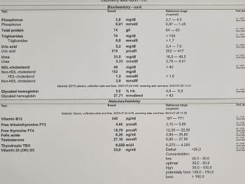 Text for blood test results