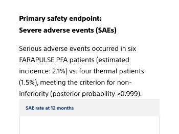 Side effects ablation 