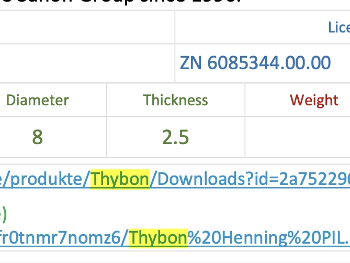 Screenshot of rest of world thyroid hormone document showing links for Henning Thybon